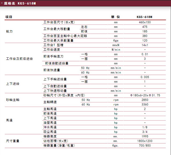 KGS618M規格