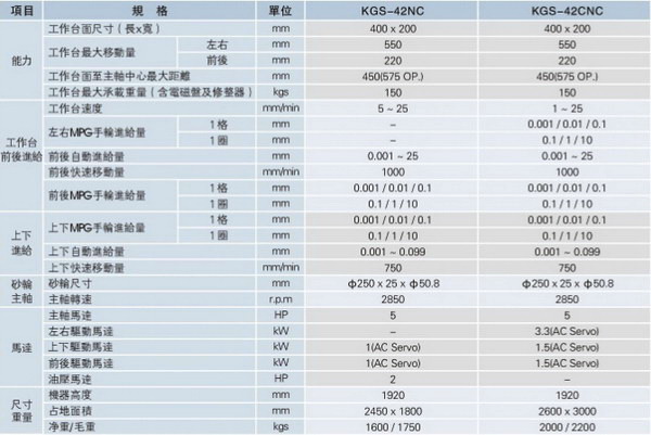 臺灣建德