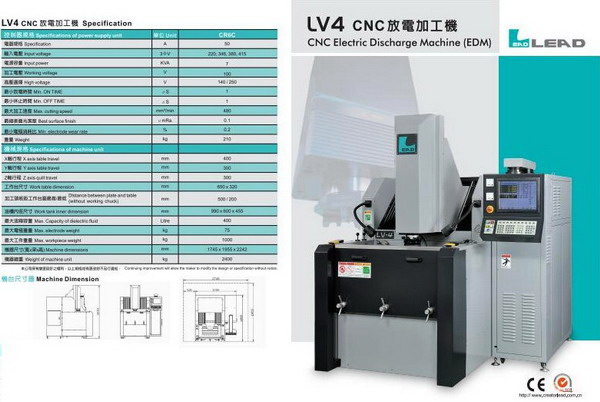 工具機研發(fā)創(chuàng)新競賽