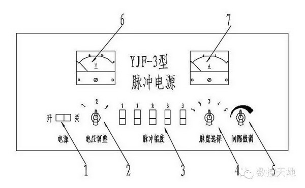 線切割高頻電源