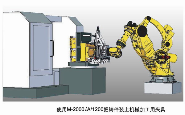 發那科小型加工中心