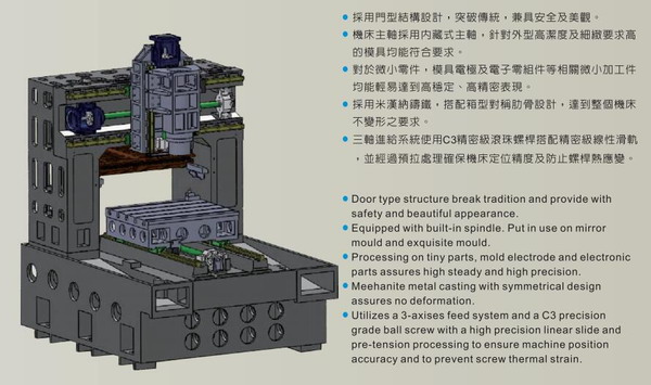 數控雕銑機